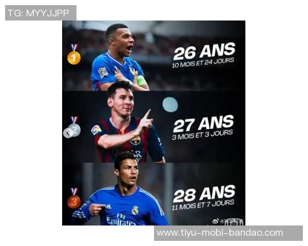 梅西姆巴佩27岁前进球数惊人C罗同期表现差距明显